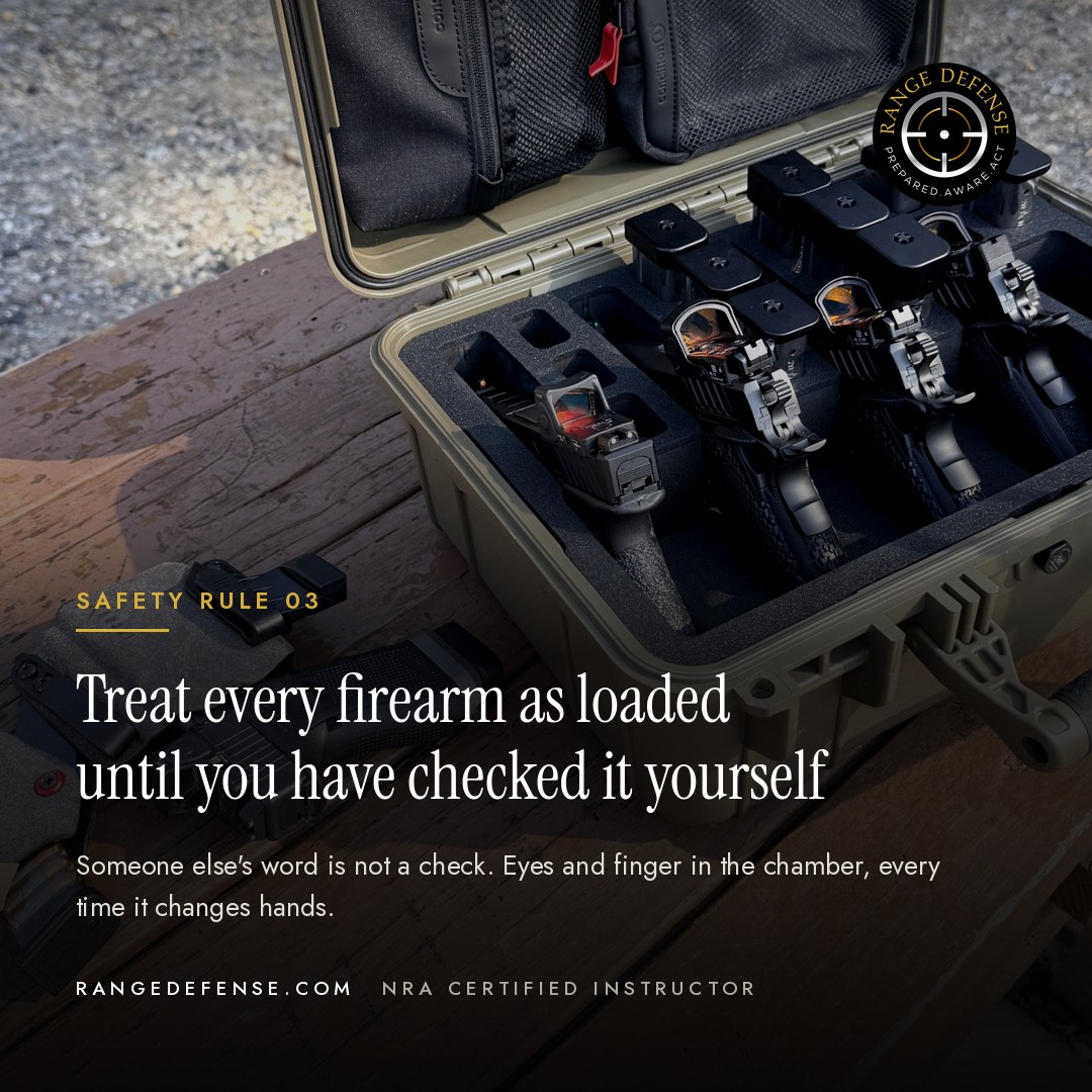 Treat every firearm as loaded until you have checked it yourself
